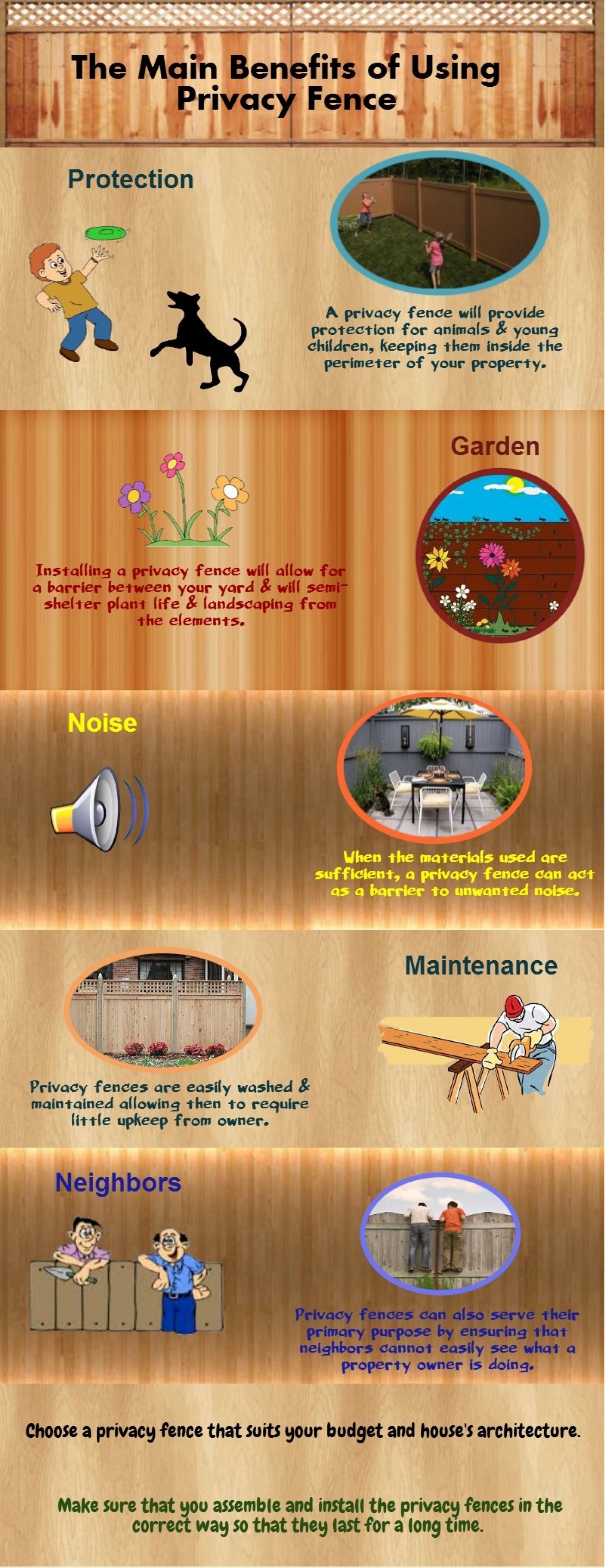 cheap wood panels